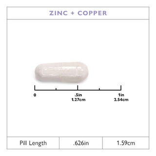 Zinc Plus Copper